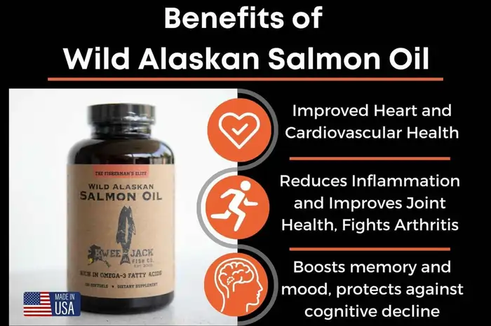 15 Science-Proven Anti-Aging Foods That Supercharge Your Vitality 3 Wild Salmon: The Omega-3 Powerhouse