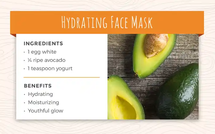 How to Make Natural Face Masks: Secret Anti-Aging Recipes from Your Kitchen 3 DIY Face Mask Recipes for Wrinkles and Fine Lines