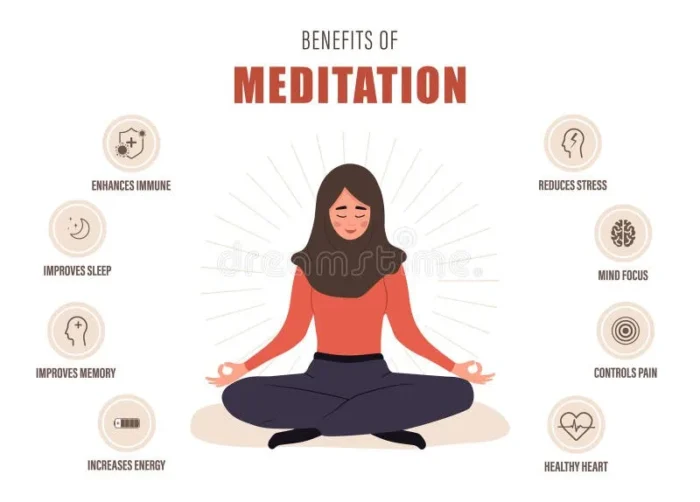 How Meditation Can Help You Live Longer